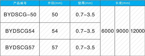东光法兰式声测管规格尺寸