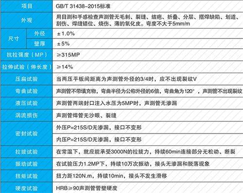 东光法兰式声测管性能特点